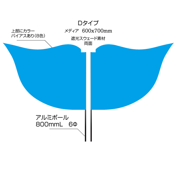 Sフラッグ両面 Dタイプ（600×700mm）遮光スウェード素材