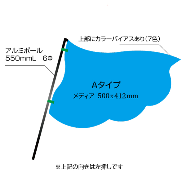 ウェーブフラッグ Aタイプ（500×412mm）ポンジ素材