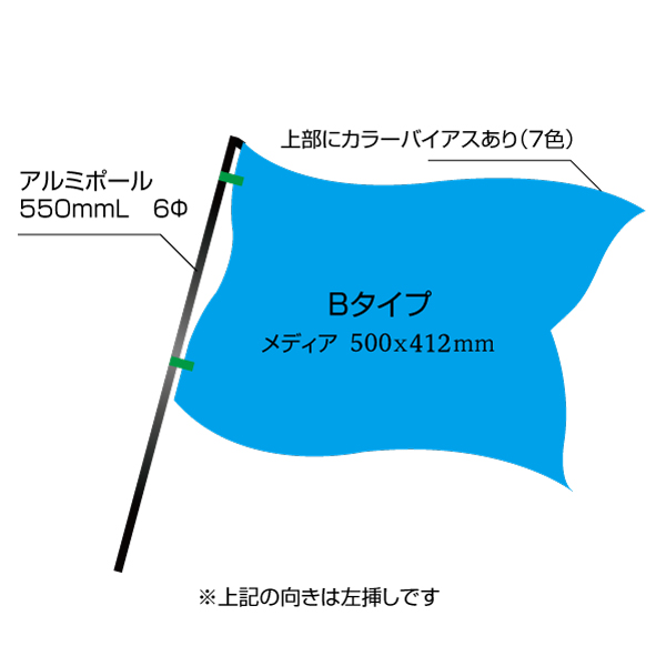 ウェーブフラッグ Bタイプ（500×412mm）ポンジ素材