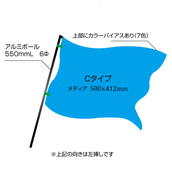 ウェーブフラッグ Cタイプ（500×412mm）ポンジ素材