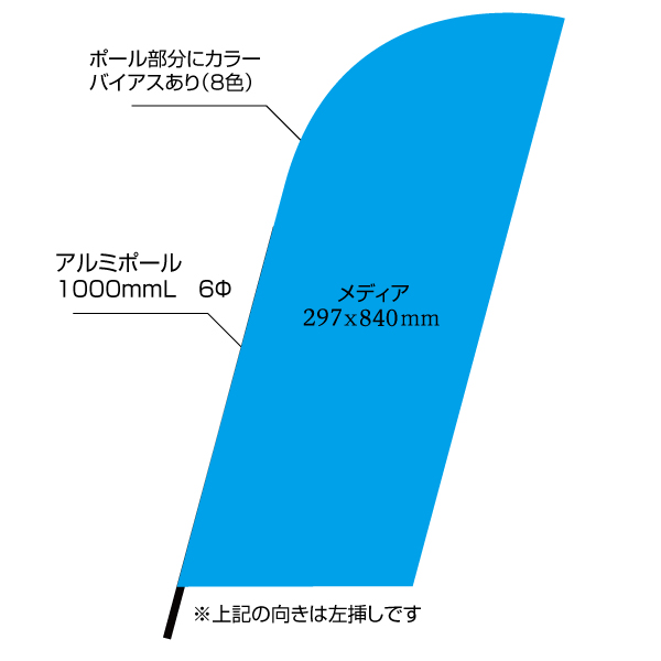 ミニビーチフラッグ（297×840mm）ポンジ素材