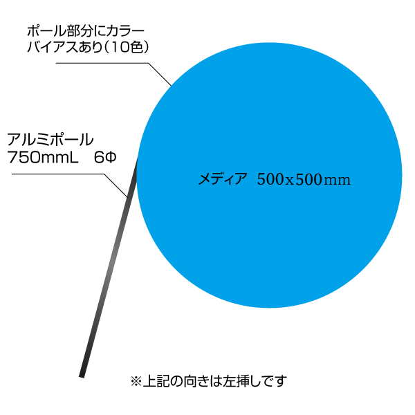 円形フラッグ（500×500mm）ポンジ素材