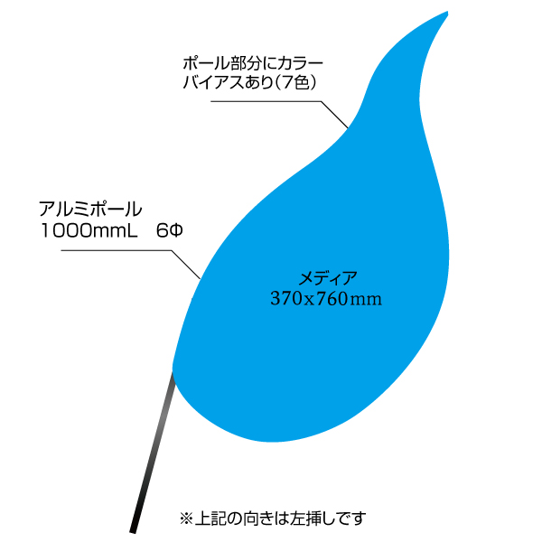 ファイアーフラッグ（370×76mm）ポンジ素材