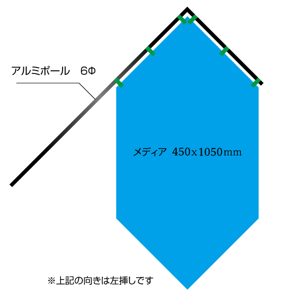 六角フラッグ（396×761mm）ポンジ素材