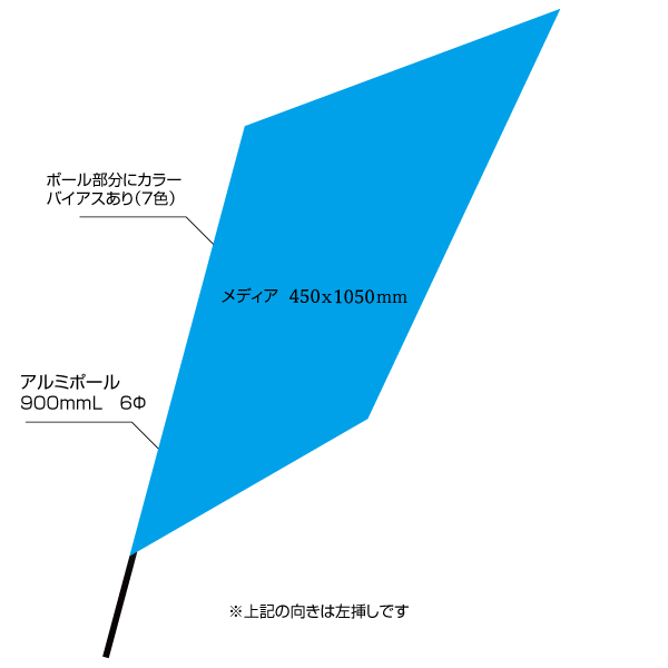 ダイヤフラッグ（450×1050mm）ポンジ素材
