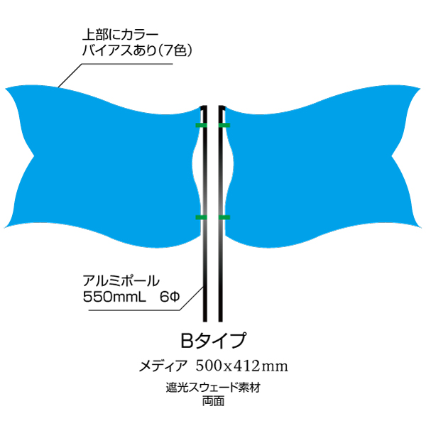 ウェーブフラッグ両面 Bタイプ（500×412mm）遮光スウェード素材