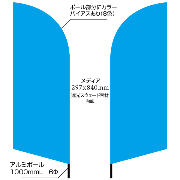 ミニビーチフラッグ両面（297×840mm） 遮光スウェード素材