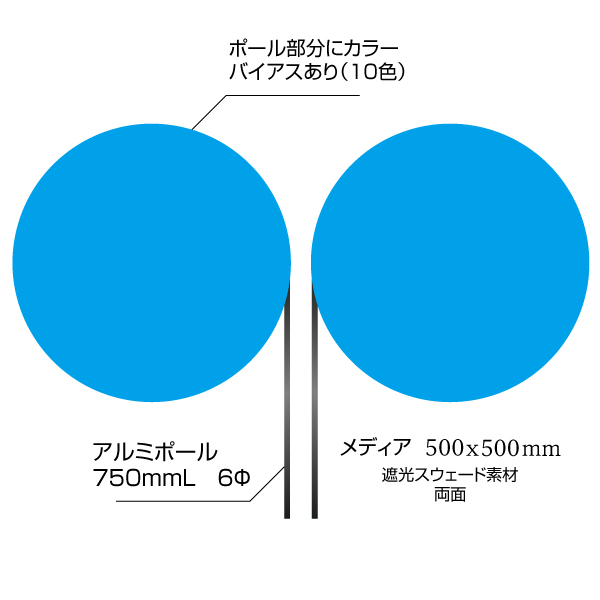 円形フラッグ両面（500×500mm） 遮光スウェード素材