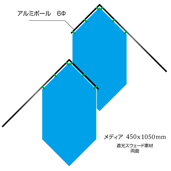 六角フラッグ両面（396×761mm） 遮光スウェード素材