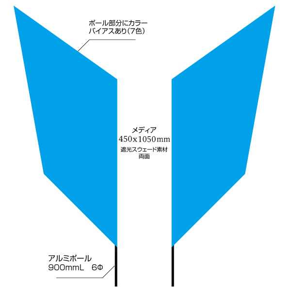 ダイヤフラッグ両面（450×1050mm） 遮光スウェード素材